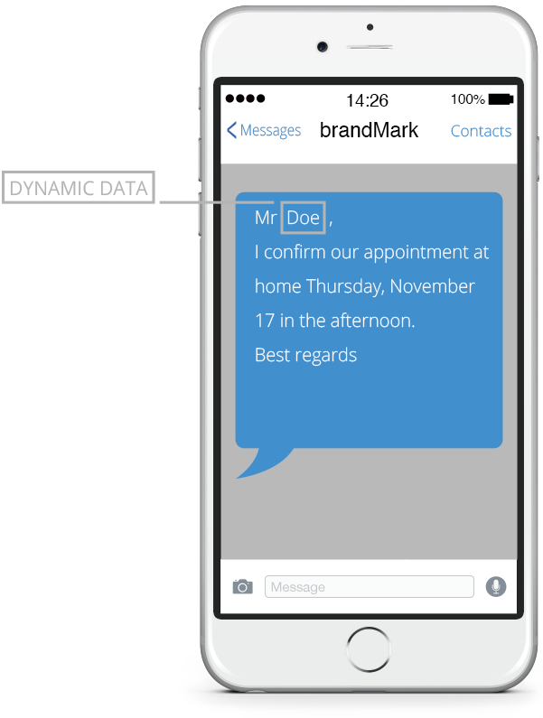 iSendPro telecom SMS feature : messaging personalization